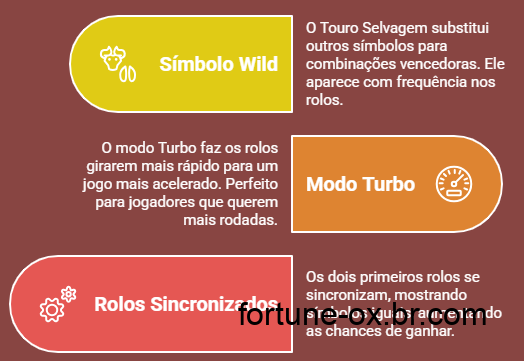 Recursos Especiais do Fortune Ox